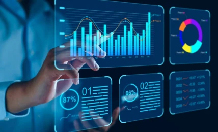 Datos y analítica