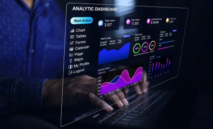 Dashboards ejecutivos